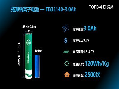 又一上市公司加入鈉離子電池陣營