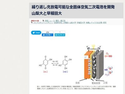日本開發(fā)出全固態(tài)空氣蓄電池，有望應(yīng)用于便攜電子設(shè)備
