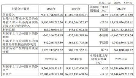 400Wh/kg！500Wh/kg！孚能科技固態電池產品研發取得突破